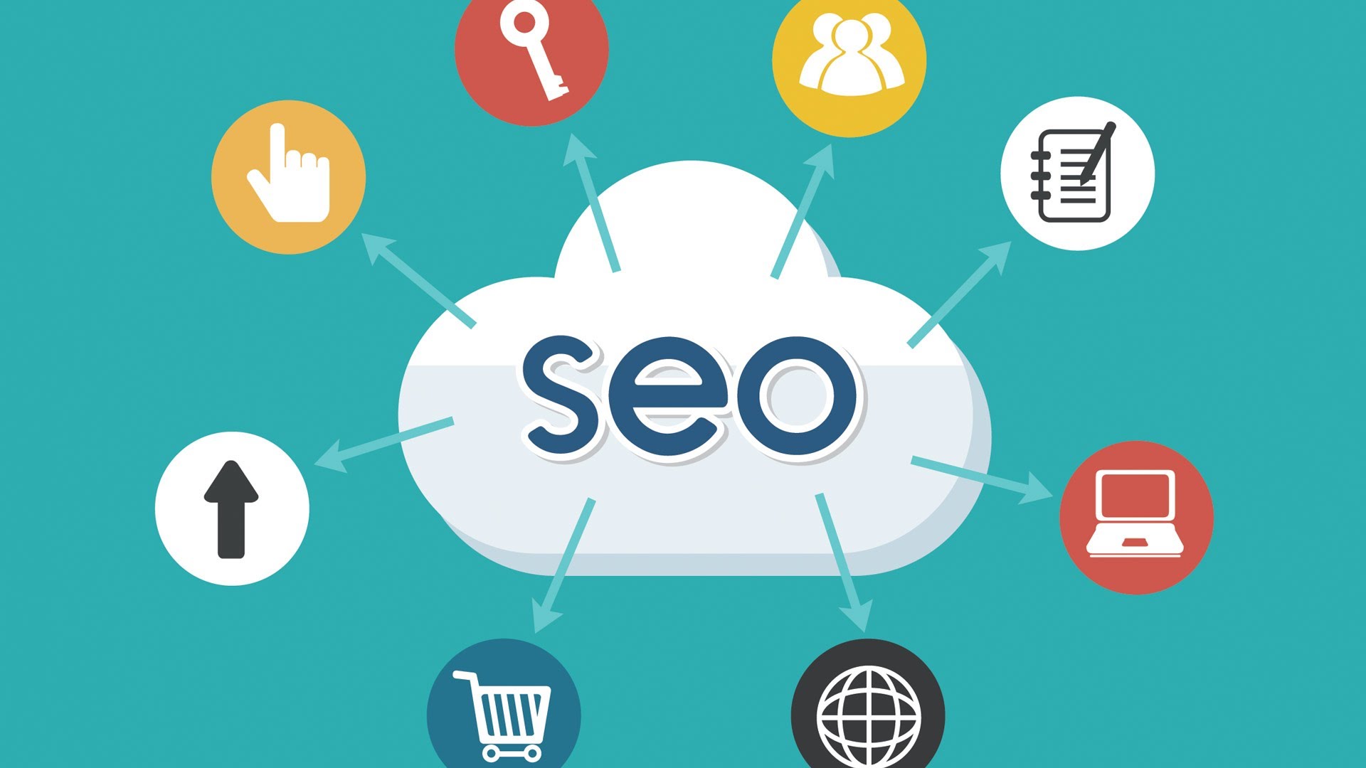 Why there is the need of SEO for your website?