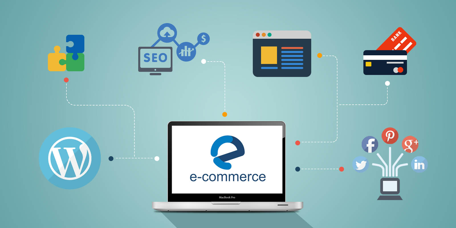 What Are Your E-commerce Site Builder Options?