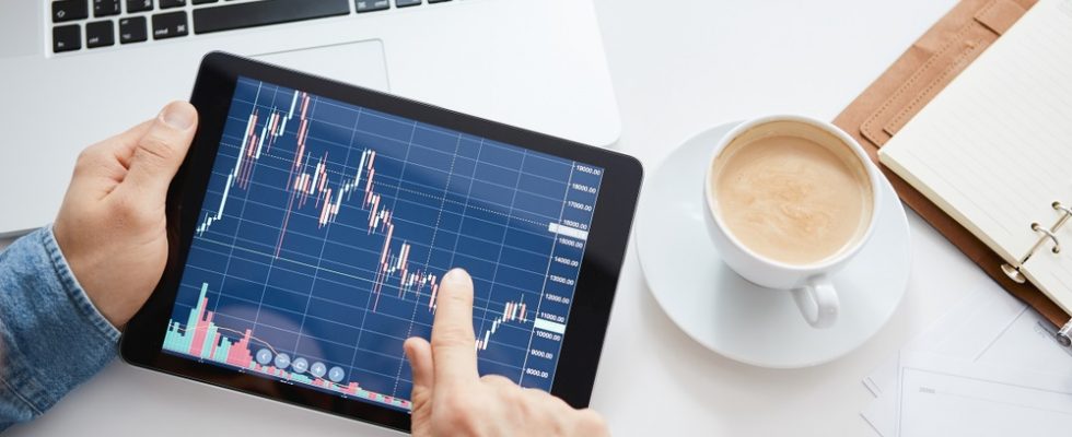 how to learn day trading